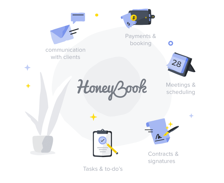 HoneyBook